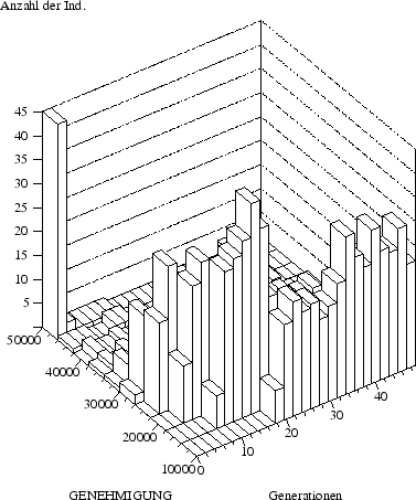 \begin{figure}{ \begin{center} \leavevmode \def \epsfsize  ...